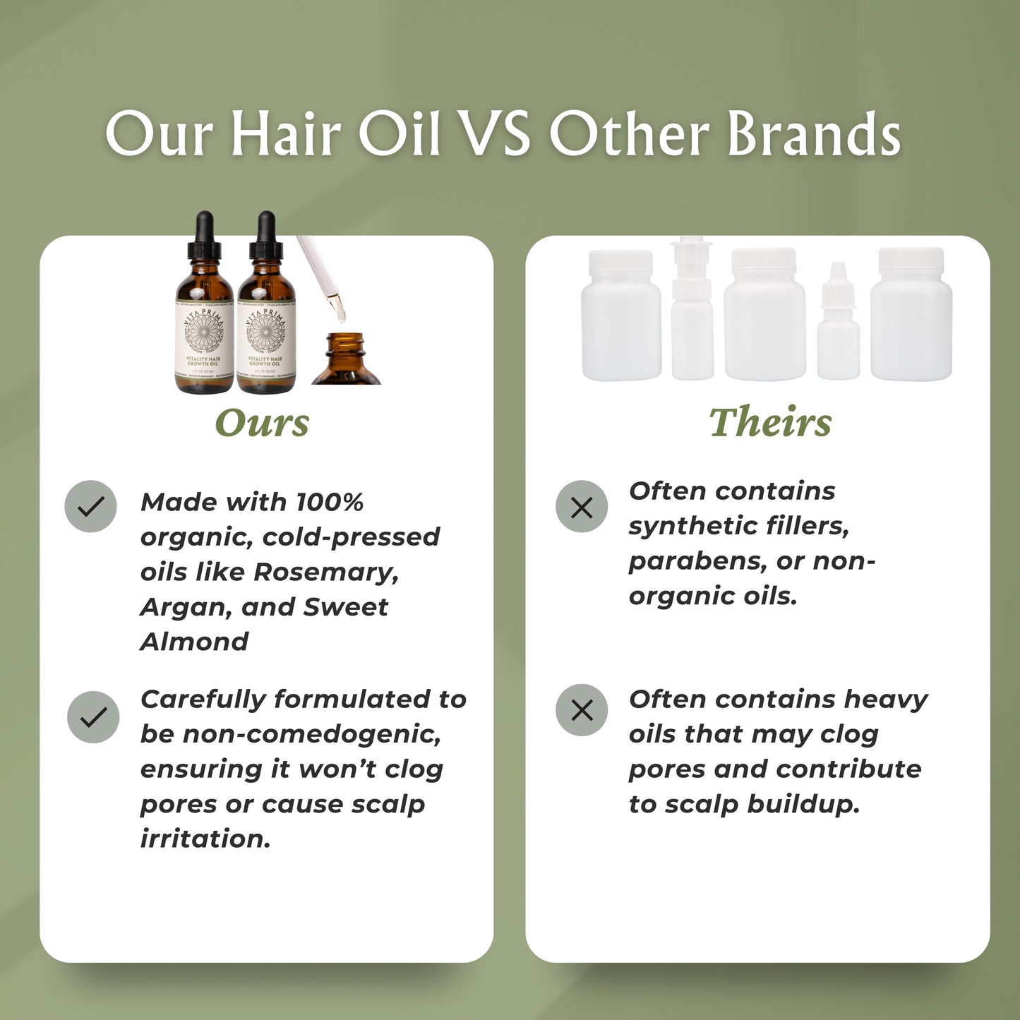 Vitality Hair Growth Oil - Nourishing Hair & Scalp Support