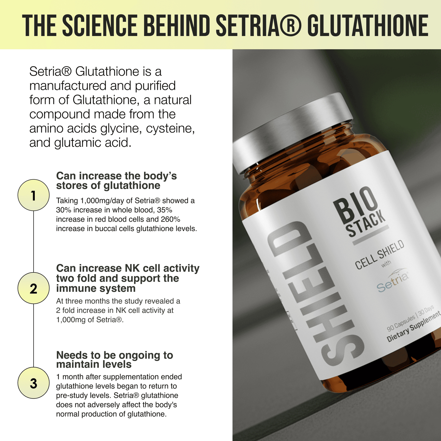 Bio Stack Cell Shield - Cellular Wellness & Daily Health Support